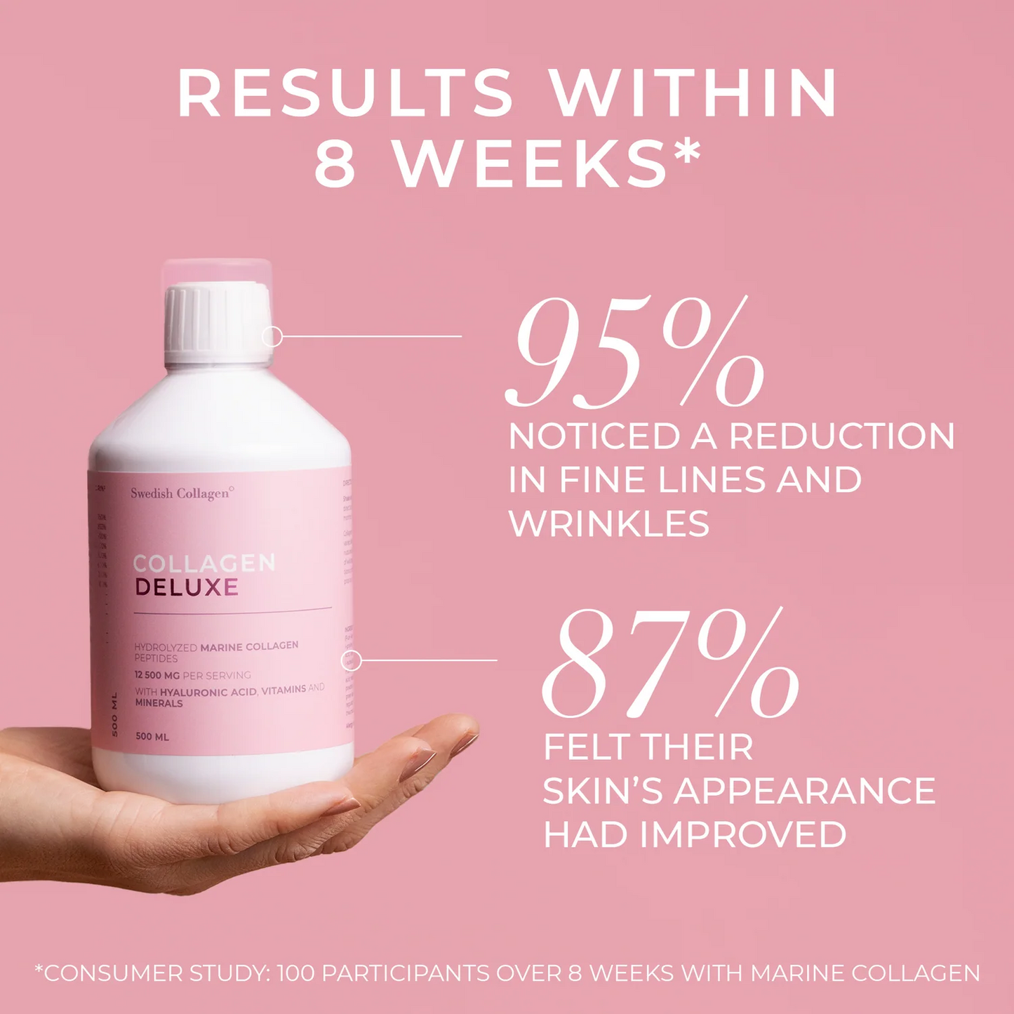 「Swedish Collagen Deluxe」500ml