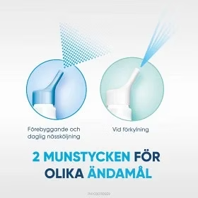 Physiomer Normal Jet 2+ år 135 ml