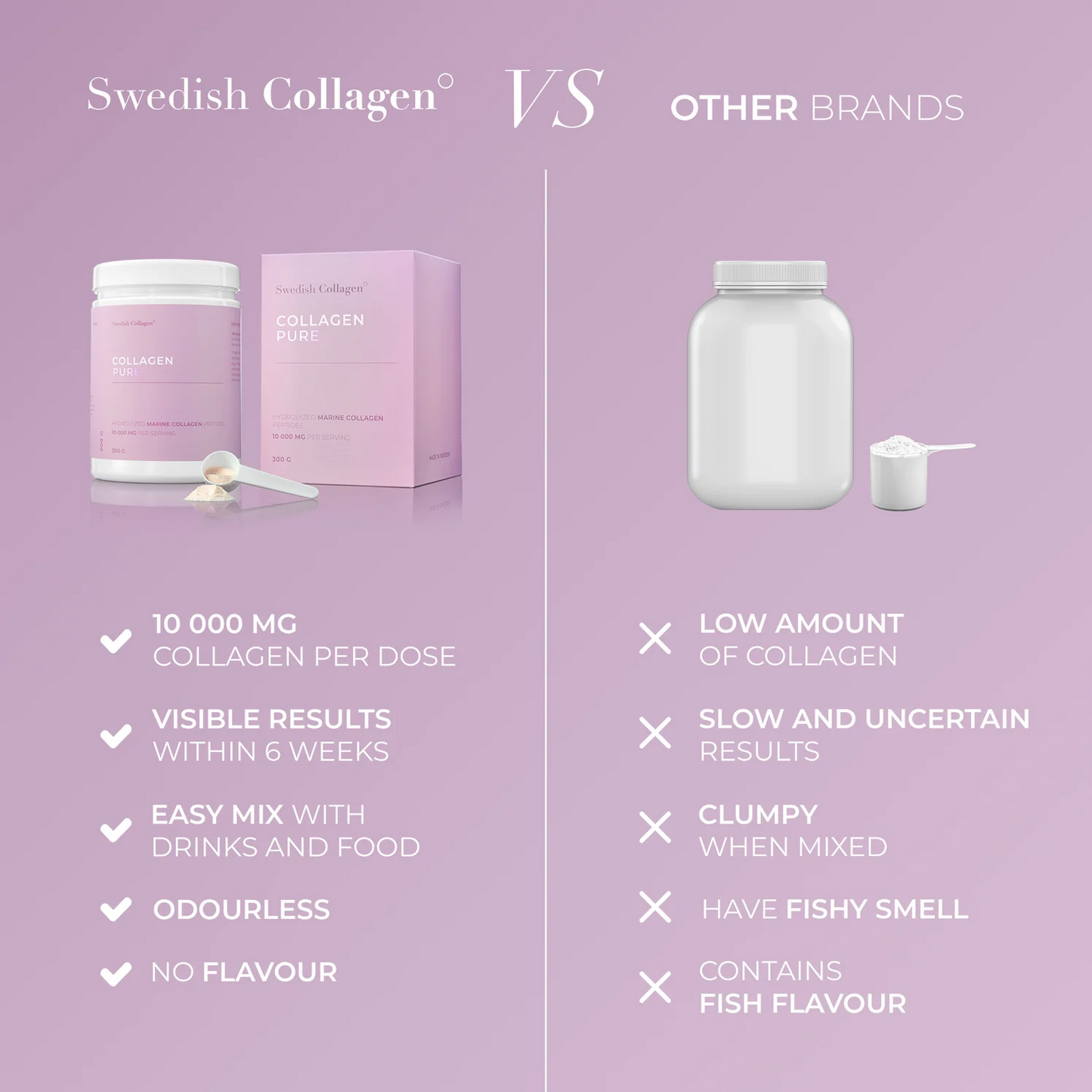 「Swedish Collagen Pure」300g